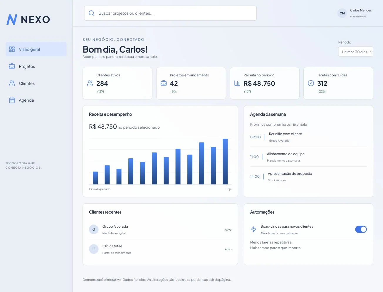 Ilustração conceitual NEXO de acompanhamento de clientes, projetos e resultados